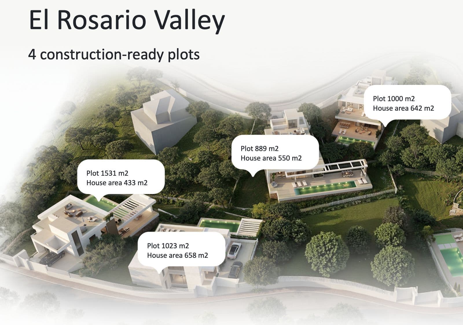 Residential Plot in El Rosario, Marbella East