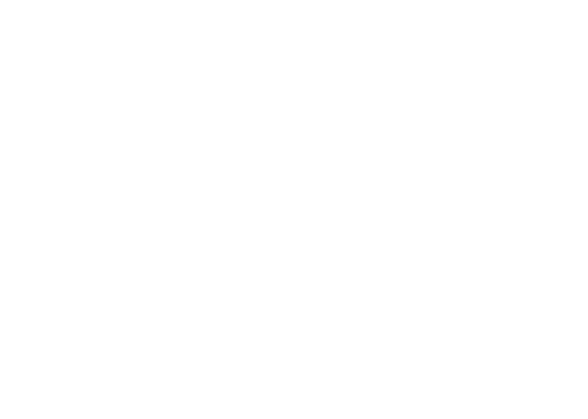 Smartmove Marbella